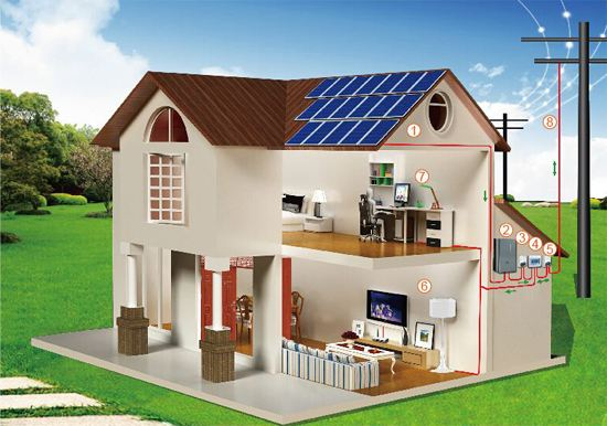 �x�W����l�ϵ�y�S�������OӋ��r